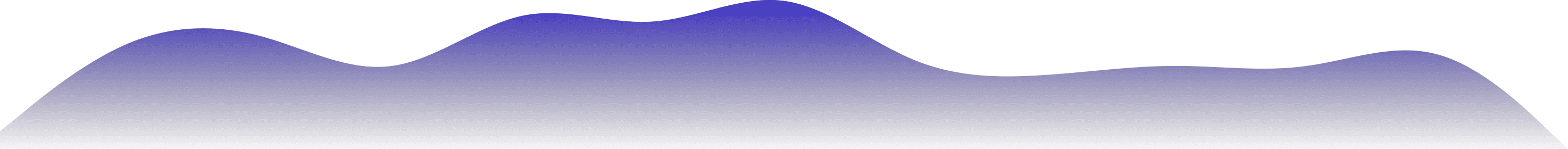 footer